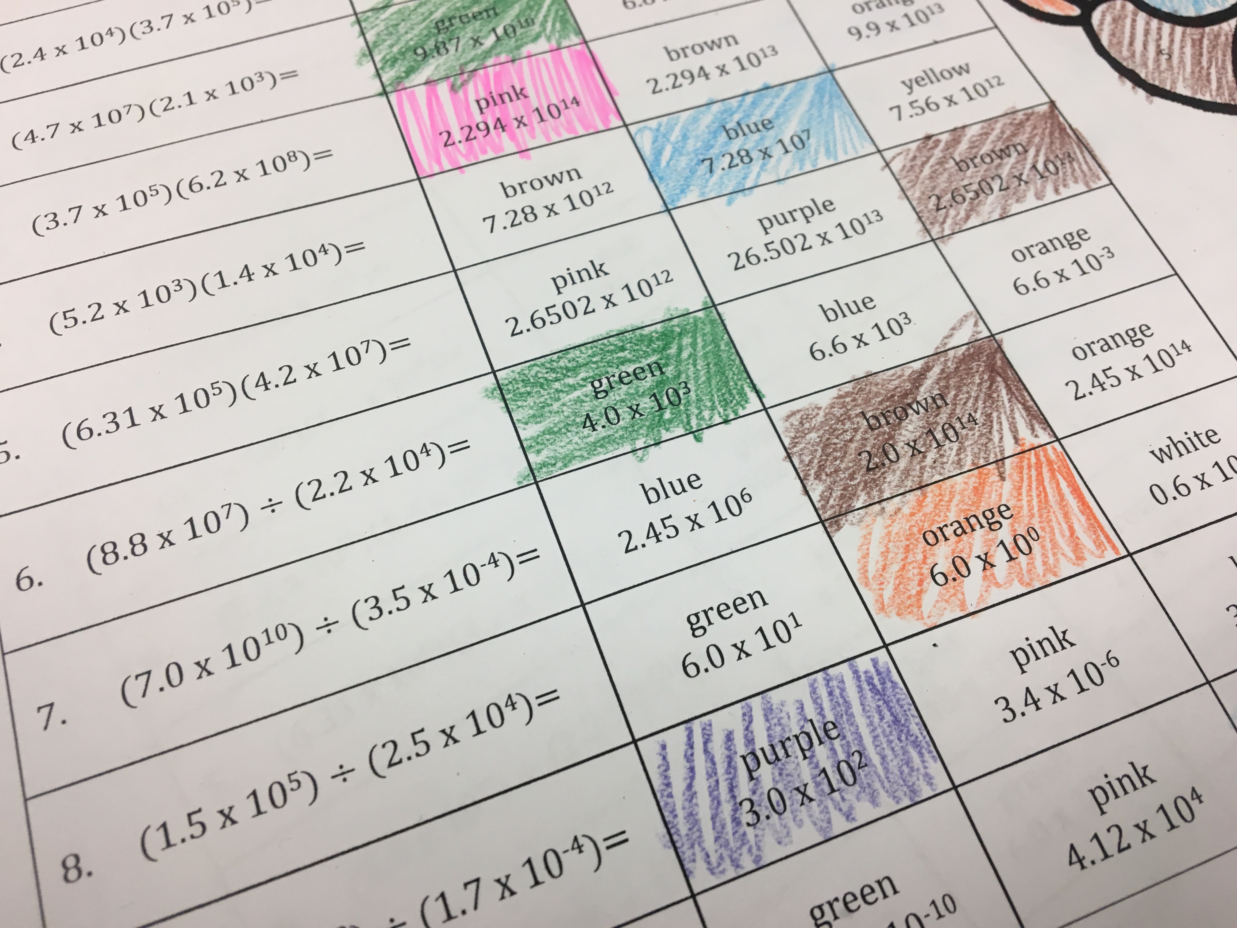 22 Operations with Scientific Notation Activities - Idea Galaxy With Multiplying Scientific Notation Worksheet