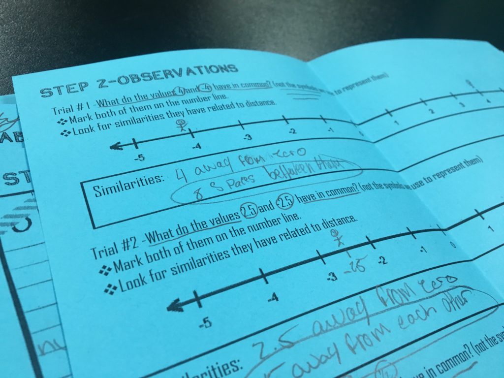 12 Engaging Activities for Mean Absolute Deviation - Idea Galaxy