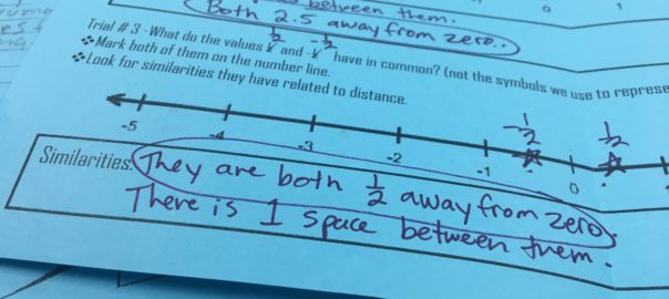 Read this blog post for an introduction lesson for absolute value to get kids ready to learn mean absolute deviation.