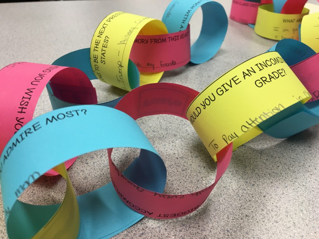 Math Teaching Strategy That Works Paper Chains Idea Galaxy