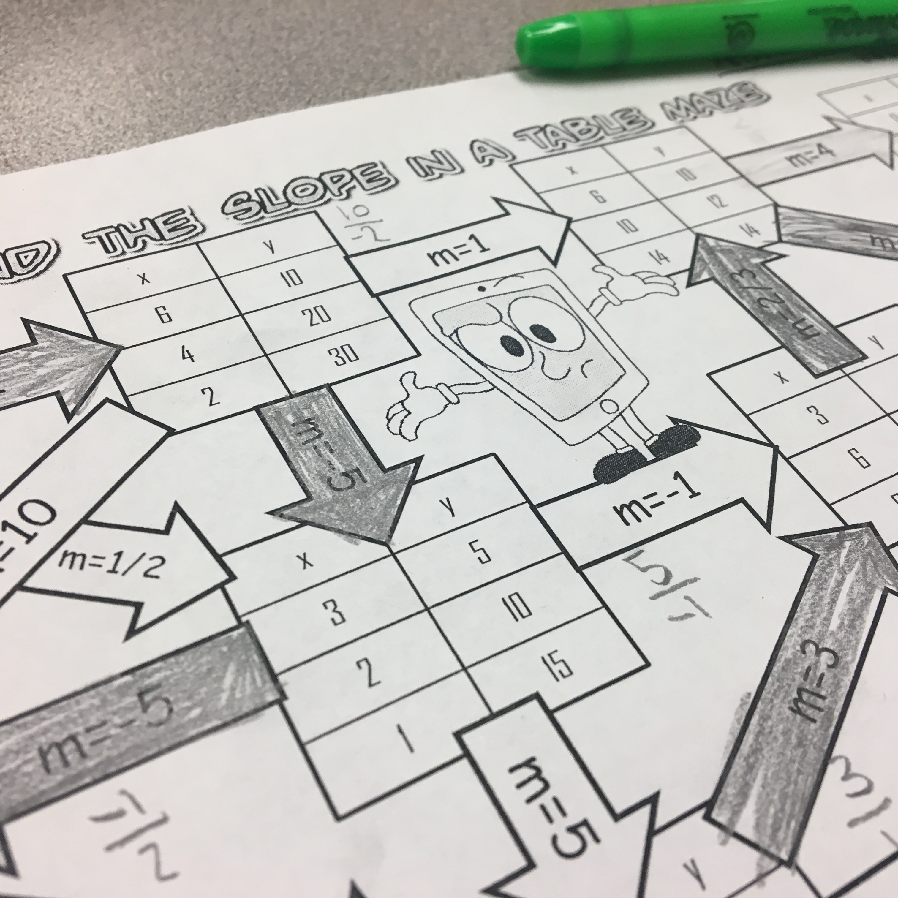 Slope Of A Line Worksheet – E Street Light