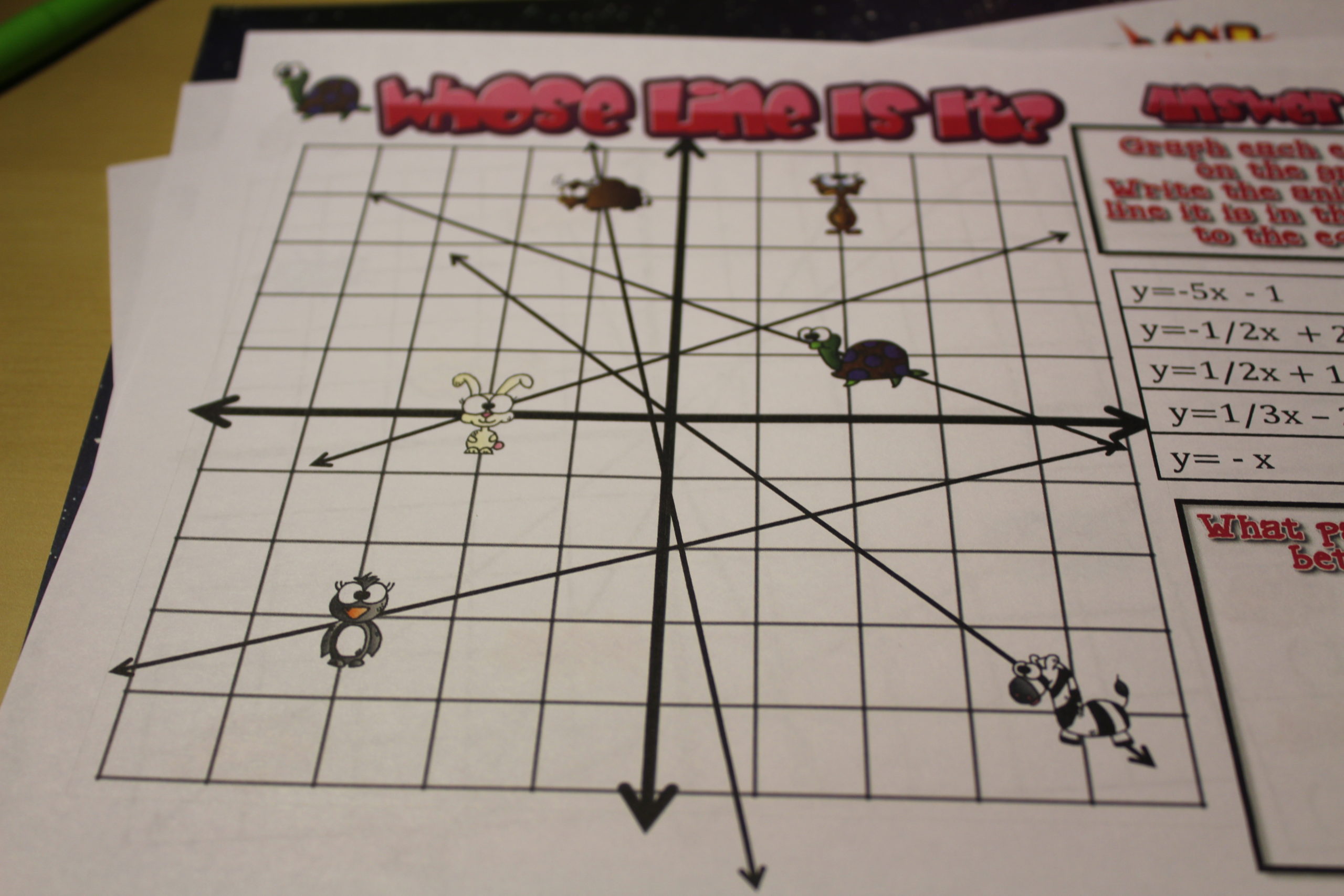 8 Activities to Make Graphing Lines Awesome - Idea Galaxy