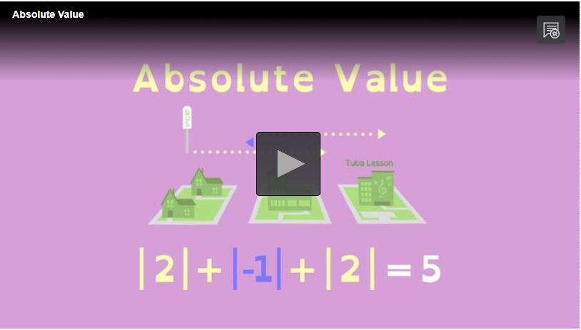 10 Activities that Make Learning Absolute Value A Snap - Idea Galaxy