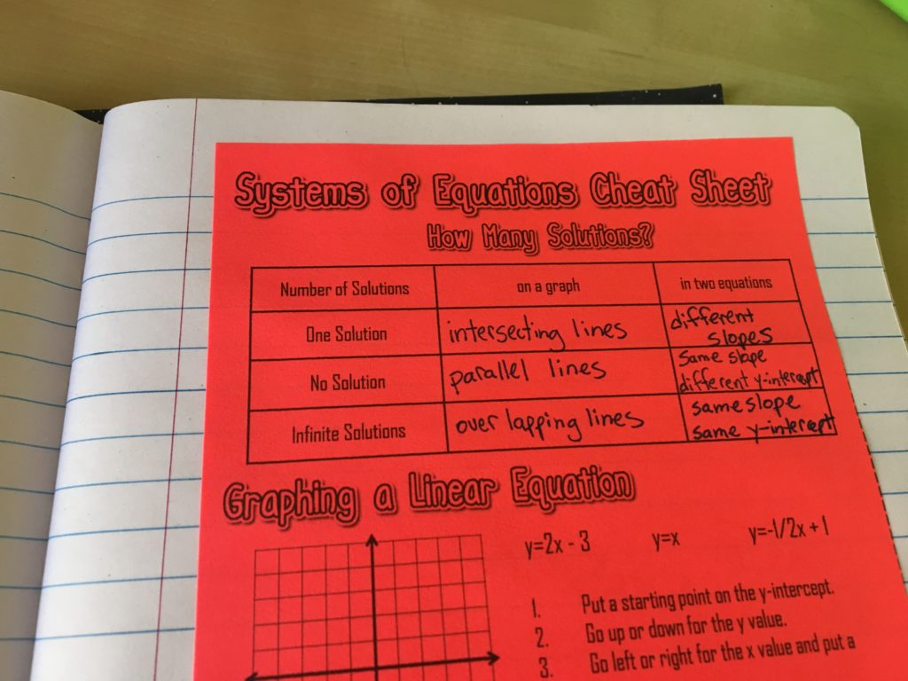 How to Teach Systems of Equations with Interactive Notebooks - Idea Galaxy