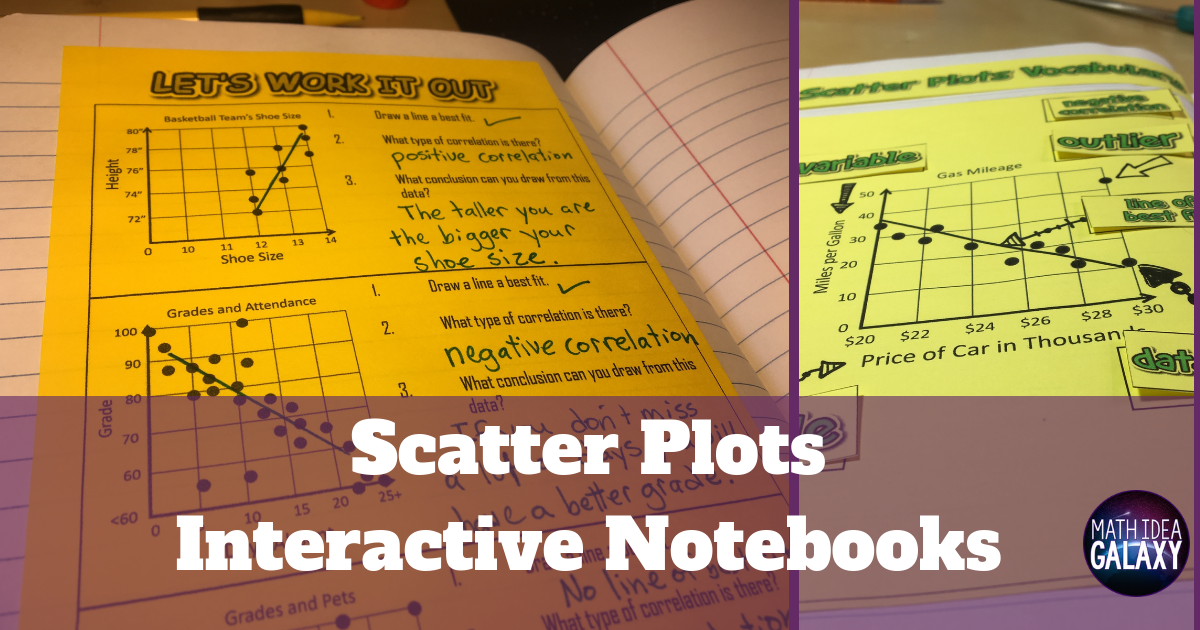 Teaching Scatter Plots and Bivariate Data with Interactive Notebooks - Idea  Galaxy
