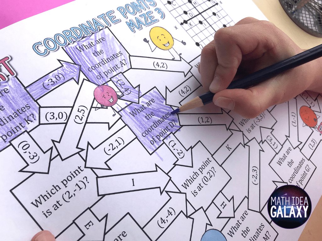 Looking for more practice with ordered pairs on the coordinate plane? These mazes are a great alternative to traditional worksheets, and help students stay with their practice as they try to reach the finish line. Check out all 10 time-saving, engaging coordinate plane activities in this post.