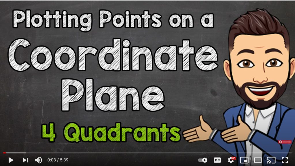 Looking for engaging ways to get your students practice with ordered pairs on the coordinate plane? We've got you covered! Check out all 10 time-saving, engaging coordinate plane activities in this post.