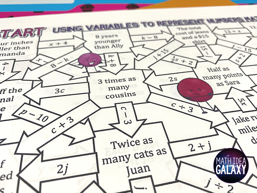 The Using Variables to Represent Numbers mazes help students get the math practice they need in a fun way.
Read more about this and 11 other engaging, low-prep ways to help students write expressions from descriptions.